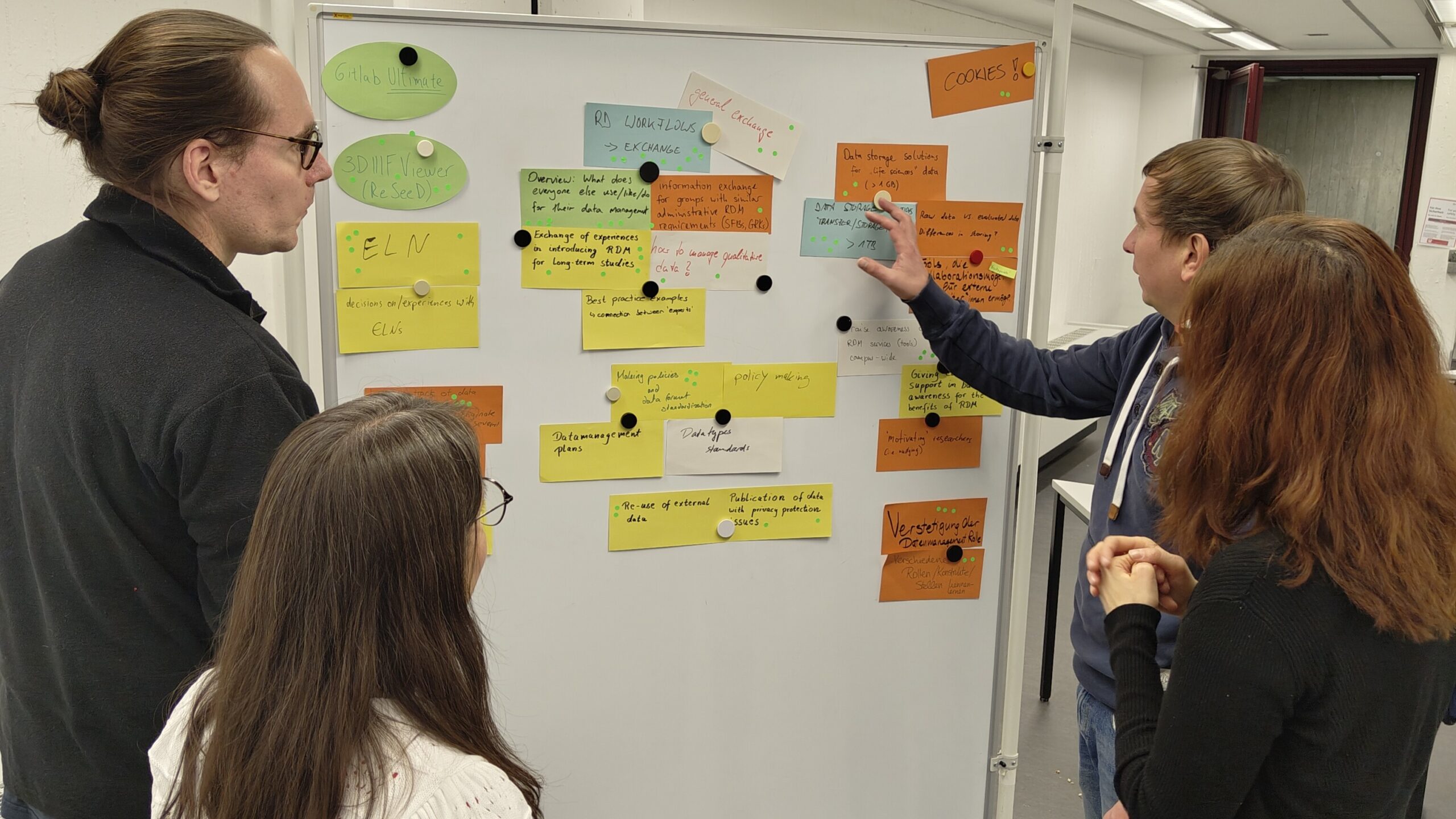 Vier Personen stehen vor einem Whiteboard und besprechen die Themen, die auf bunten Notizzetteln auf dem Board verteilt sind.